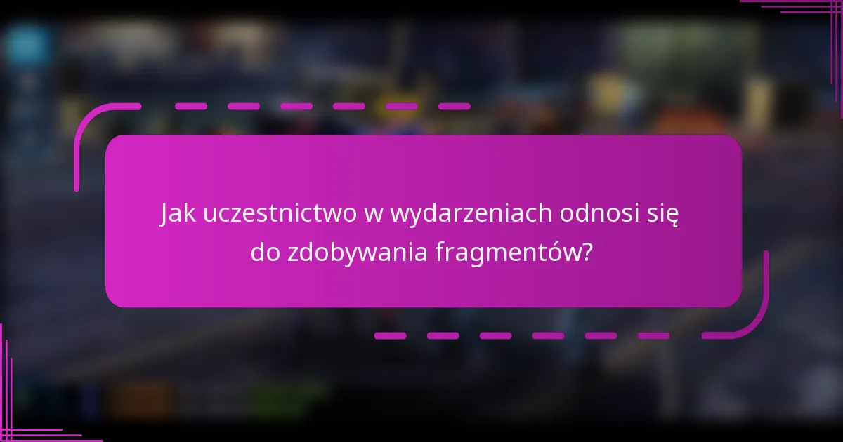 Jak uczestnictwo w wydarzeniach odnosi się do zdobywania fragmentów?